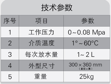 CWG-ZY型正压自动防水器1